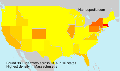 Fugazzotto Fugazzotto