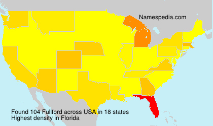 Fullford Fullford