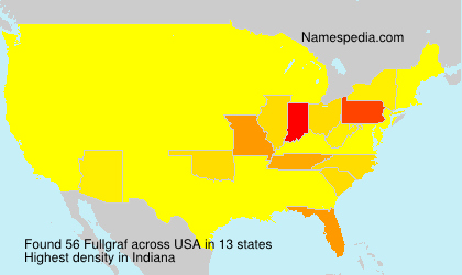 Surname Fullgraf in USA Surname Fullgraf in USA