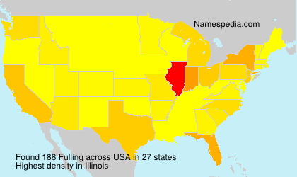 Surname Fulling in USA Surname Fulling in USA