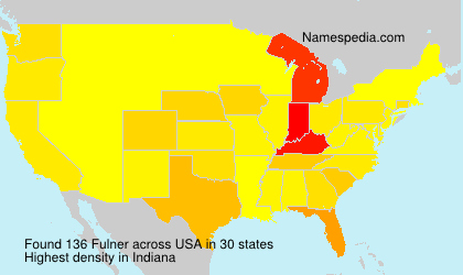 Surname Fulner in USA Surname Fulner in USA