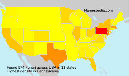 Surname Funari in USA Surname Funari in USA