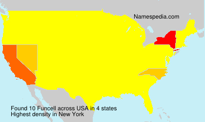 Surname Funcell in USA Surname Funcell in USA