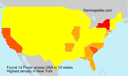 Surname Funer in USA Surname Funer in USA