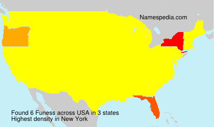 Surname Funess in USA Surname Funess in USA