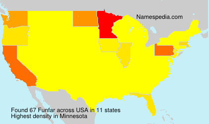 Surname Funfar in USA Surname Funfar in USA