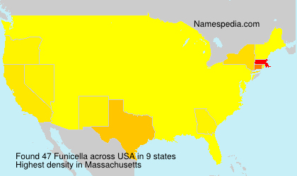 Surname Funicella in USA Surname Funicella in USA