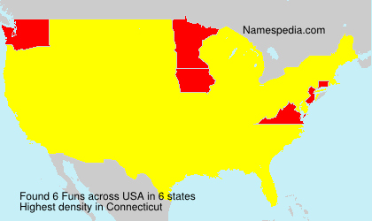 Surname Funs in USA Surname Funs in USA