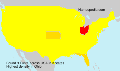 Surname Funta in USA Surname Funta in USA