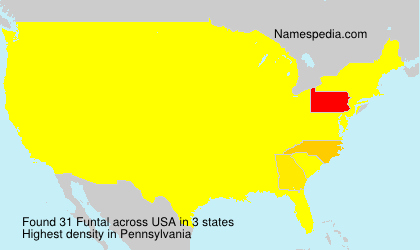 Surname Funtal in USA Surname Funtal in USA