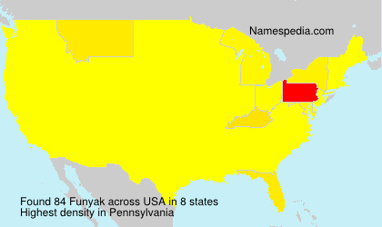 Surname Funyak in USA Surname Funyak in USA
