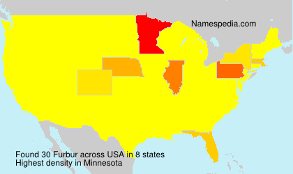 Furbur Furbur