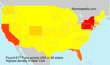 Surname Furia in USA