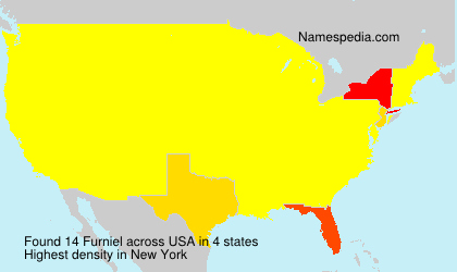 Furniel Furniel