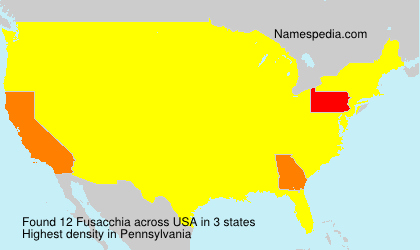 Fusacchia Fusacchia