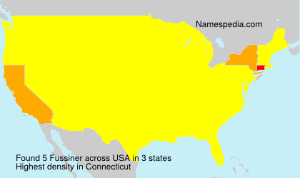 Fussiner Fussiner
