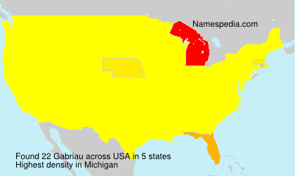 Gabriau Gabriau