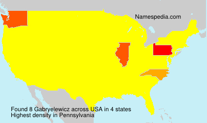 Gabryelewicz Gabryelewicz