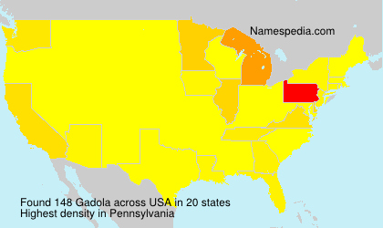 Gadola Gadola