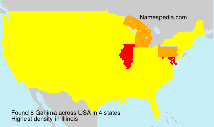 Gahima Gahima