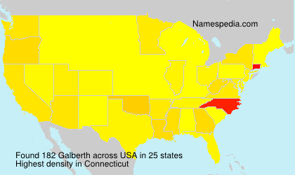 Galberth Galberth