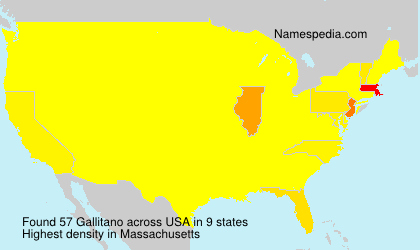 Gallitano Gallitano