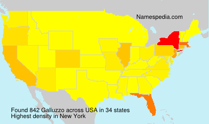 Surname Galluzzo in USA Surname Galluzzo in USA
