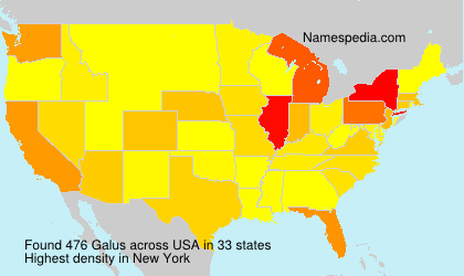 Galus Galus