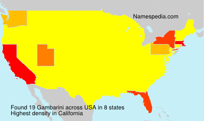 Gambarini Gambarini