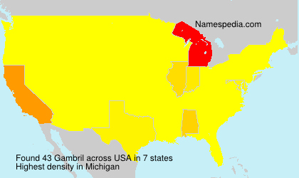 Gambril Gambril