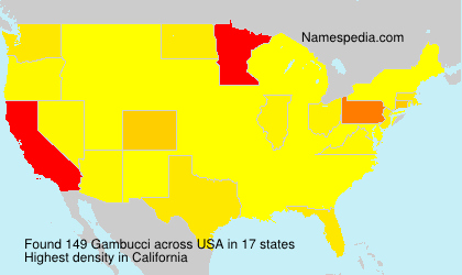 Surname Gambucci in USA Surname Gambucci in USA