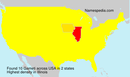 Gameti Gameti