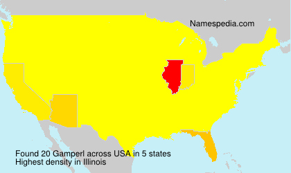 Gamperl Gamperl