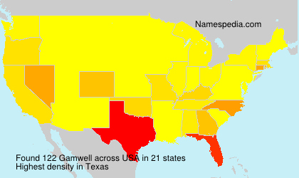 Gamwell
