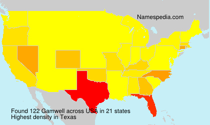 Gamwell Gamwell