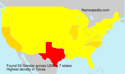 Surname Gandar in USA