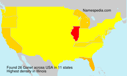 Surname Ganet in USA Surname Ganet in USA