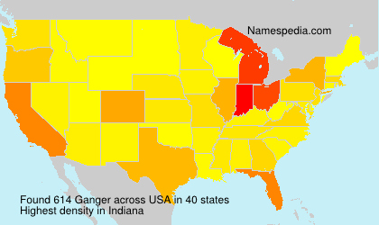 Ganger Ganger