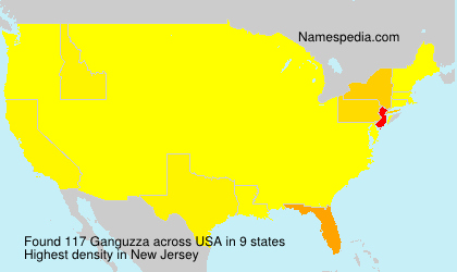 Ganguzza