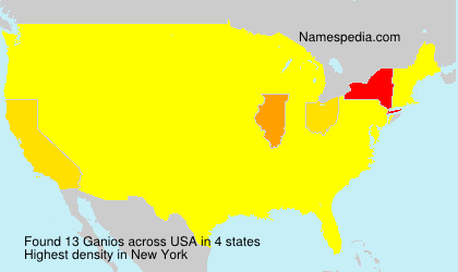 Ganios Ganios