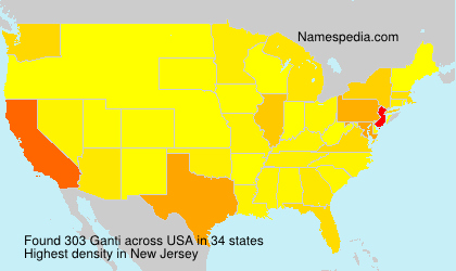 Ganti Ganti