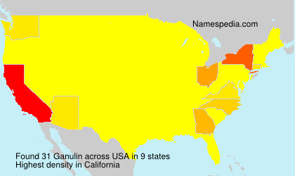 Ganulin Ganulin