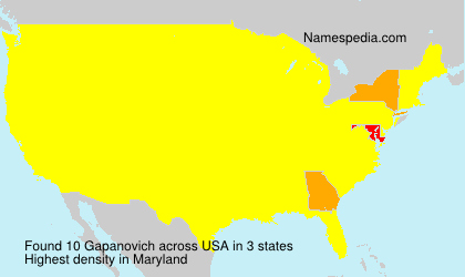 Gapanovich Gapanovich