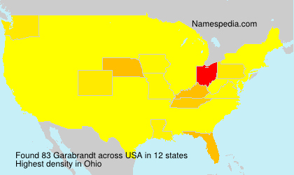 Surname Garabrandt in USA Surname Garabrandt in USA