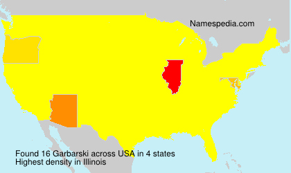 Garbarski Garbarski