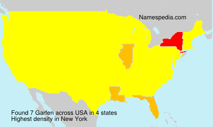 Surname Garfen in USA Surname Garfen in USA