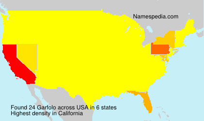 Garfolo Garfolo