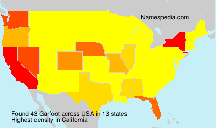 Garfoot Garfoot