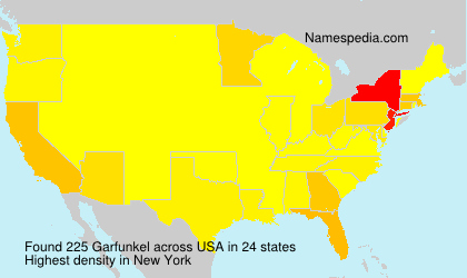 Surname Garfunkel in USA Surname Garfunkel in USA
