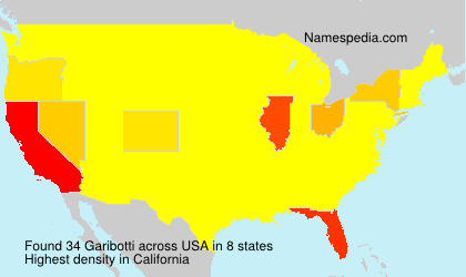 Garibotti Garibotti